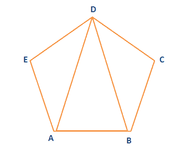 链测量-区域链三角测量