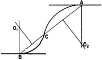 带切线和两条相交线的反向曲线